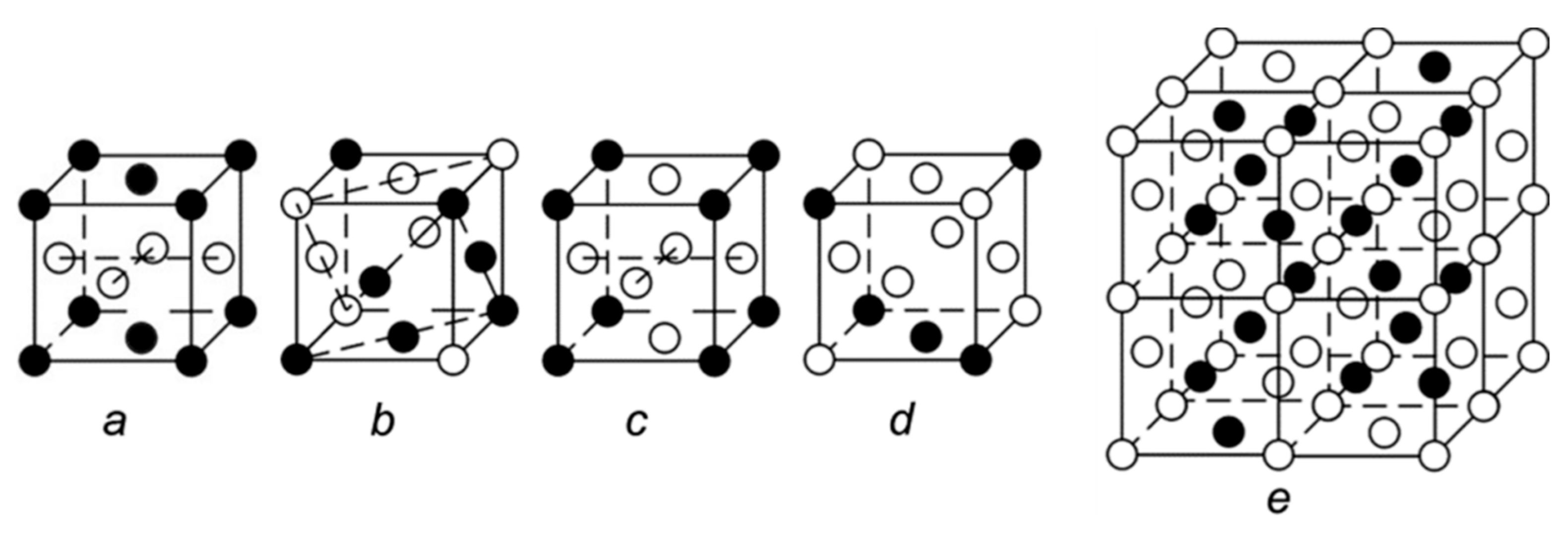 Catalysts 11 01050 g002