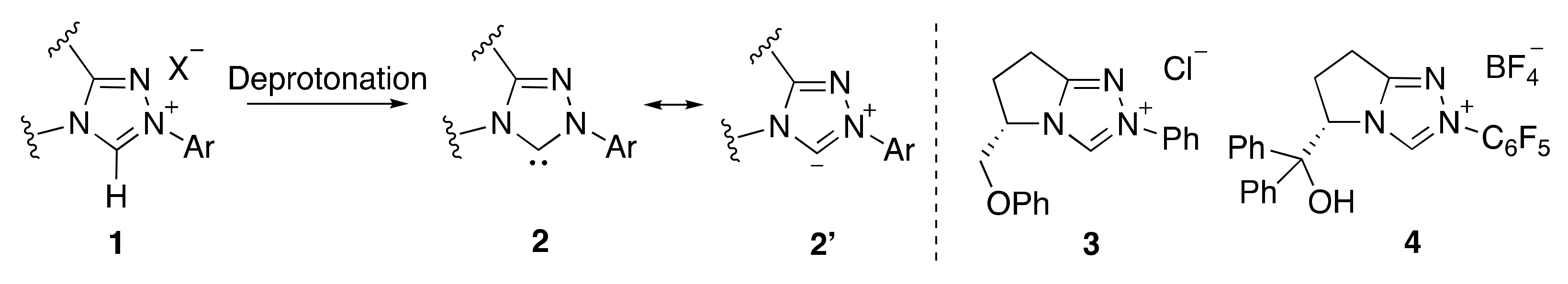 Catalysts 11 01055 g001 Catalysts 11 01055 g001