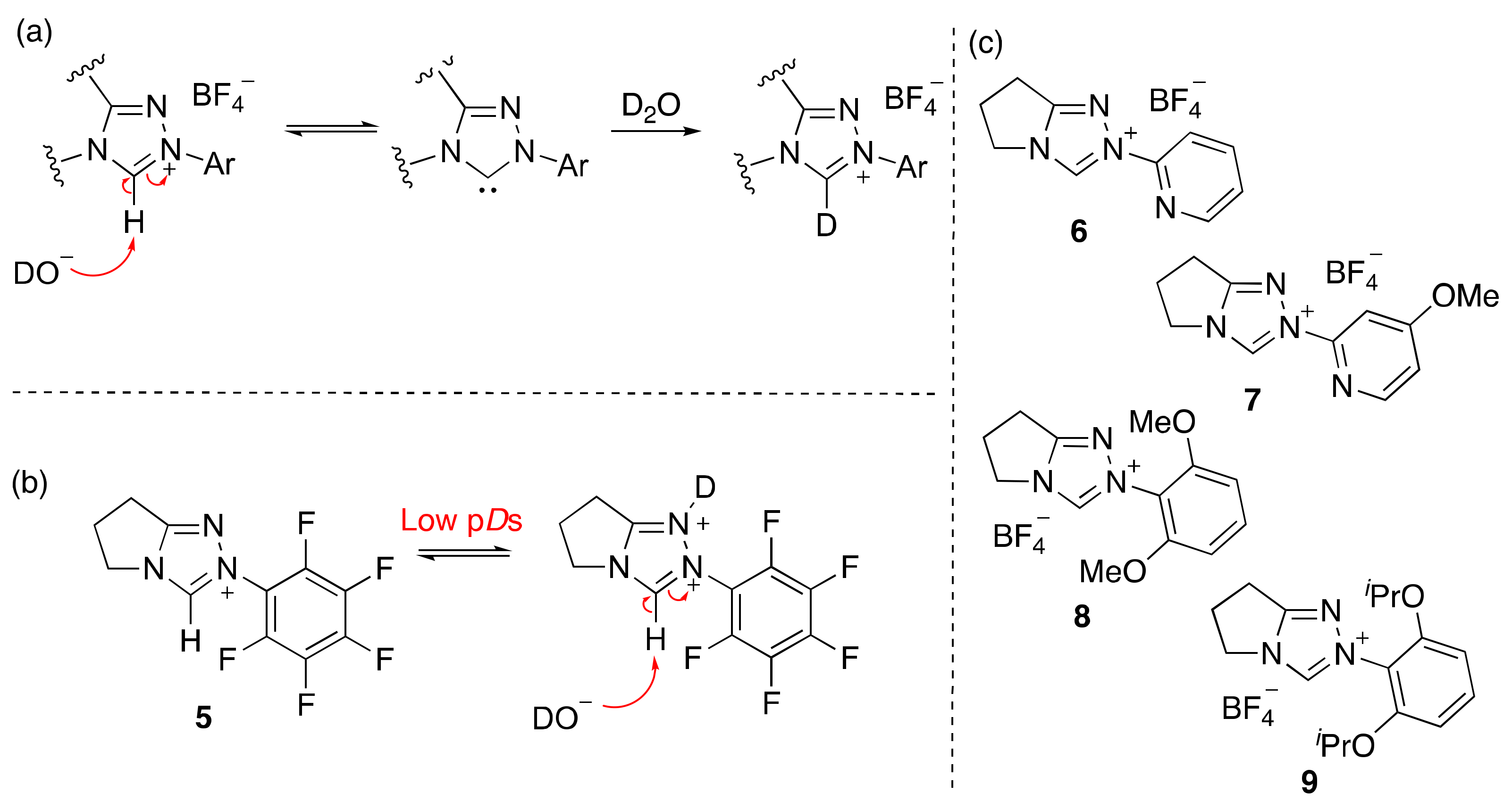 Catalysts 11 01055 g002 Catalysts 11 01055 g002
