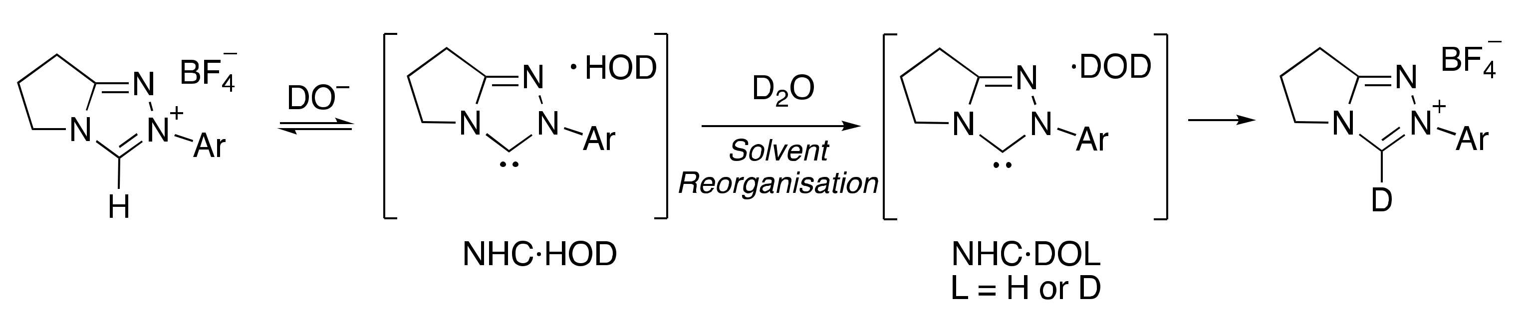 Catalysts 11 01055 g005 Catalysts 11 01055 g005