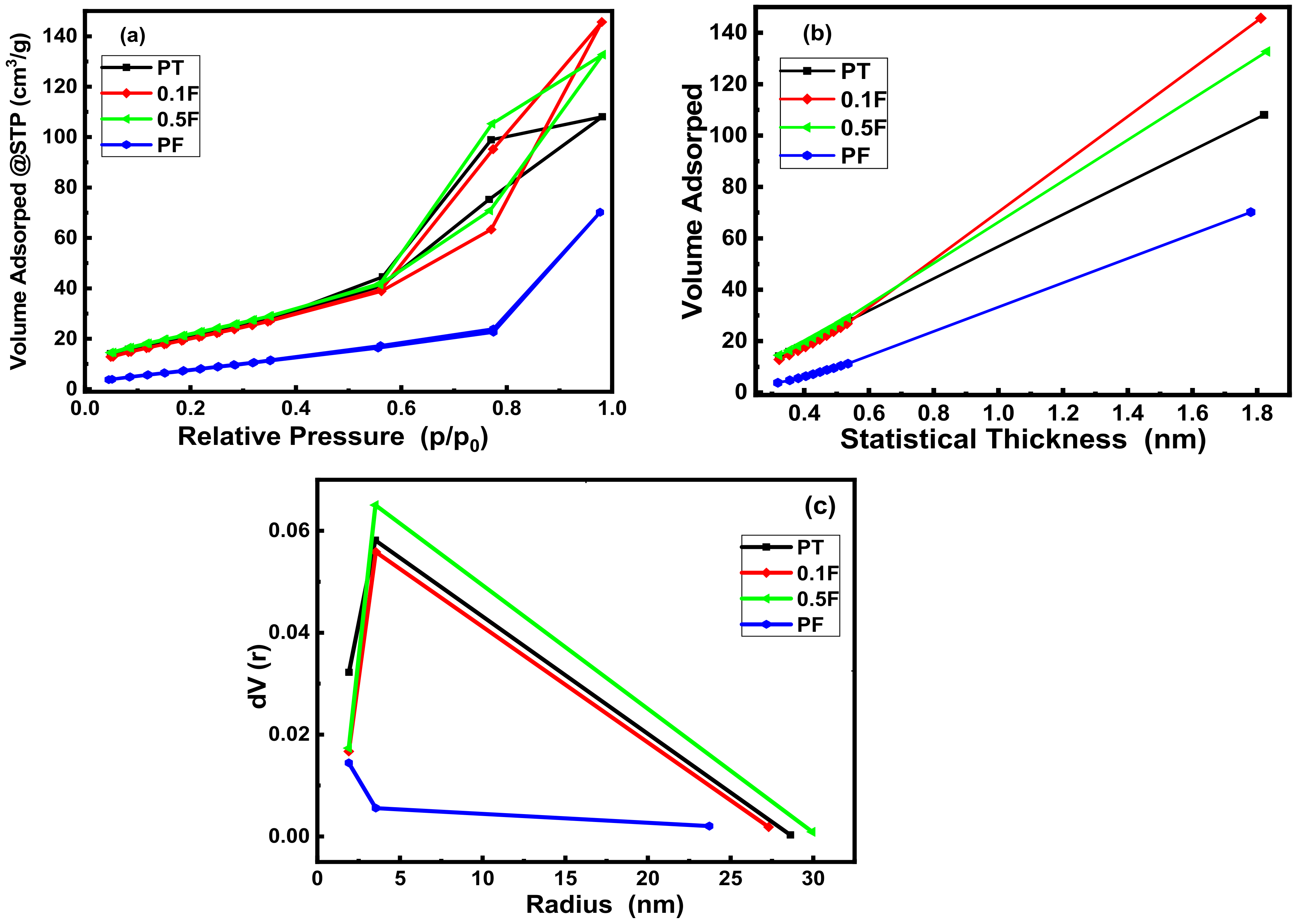 Catalysts 11 01062 g007