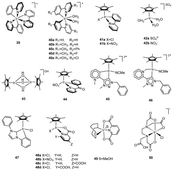 Catalysts 11 01068 g005a