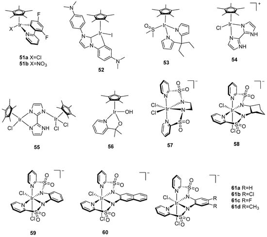Catalysts 11 01068 g005b