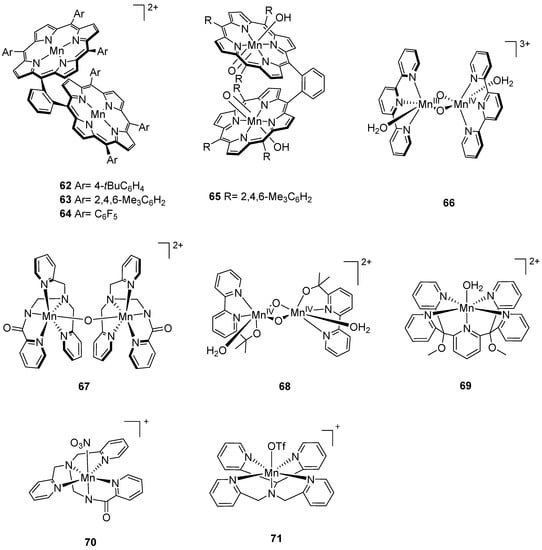 Catalysts 11 01068 g006