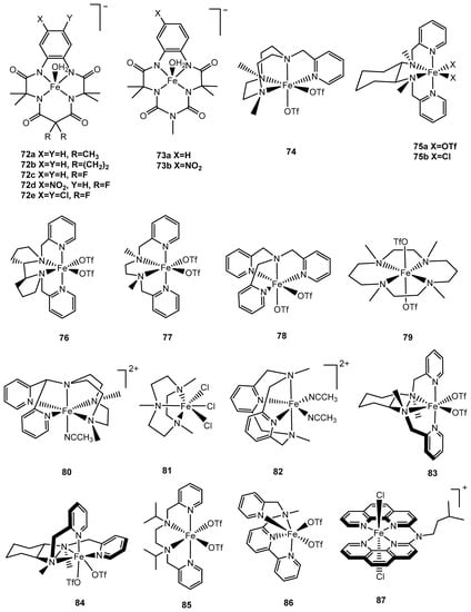 Catalysts 11 01068 g007a