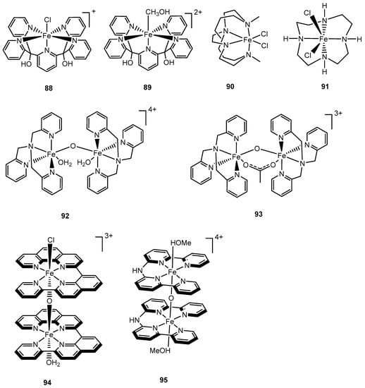 Catalysts 11 01068 g007b