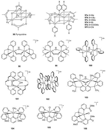 Catalysts 11 01068 g008a