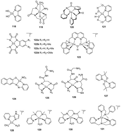 Catalysts 11 01068 g009a