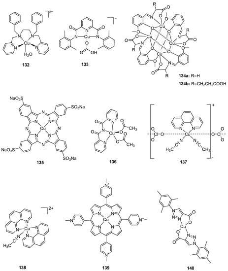 Catalysts 11 01068 g009b
