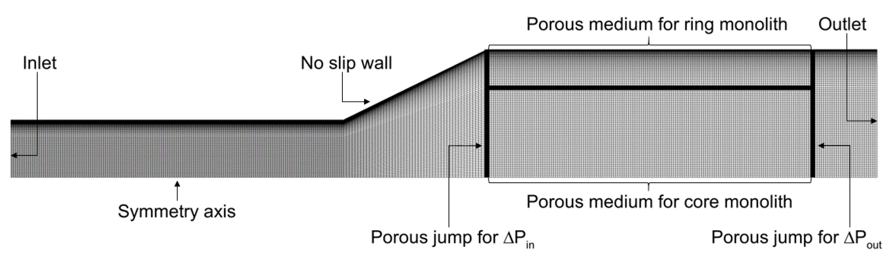 Catalysts 11 01075 g001