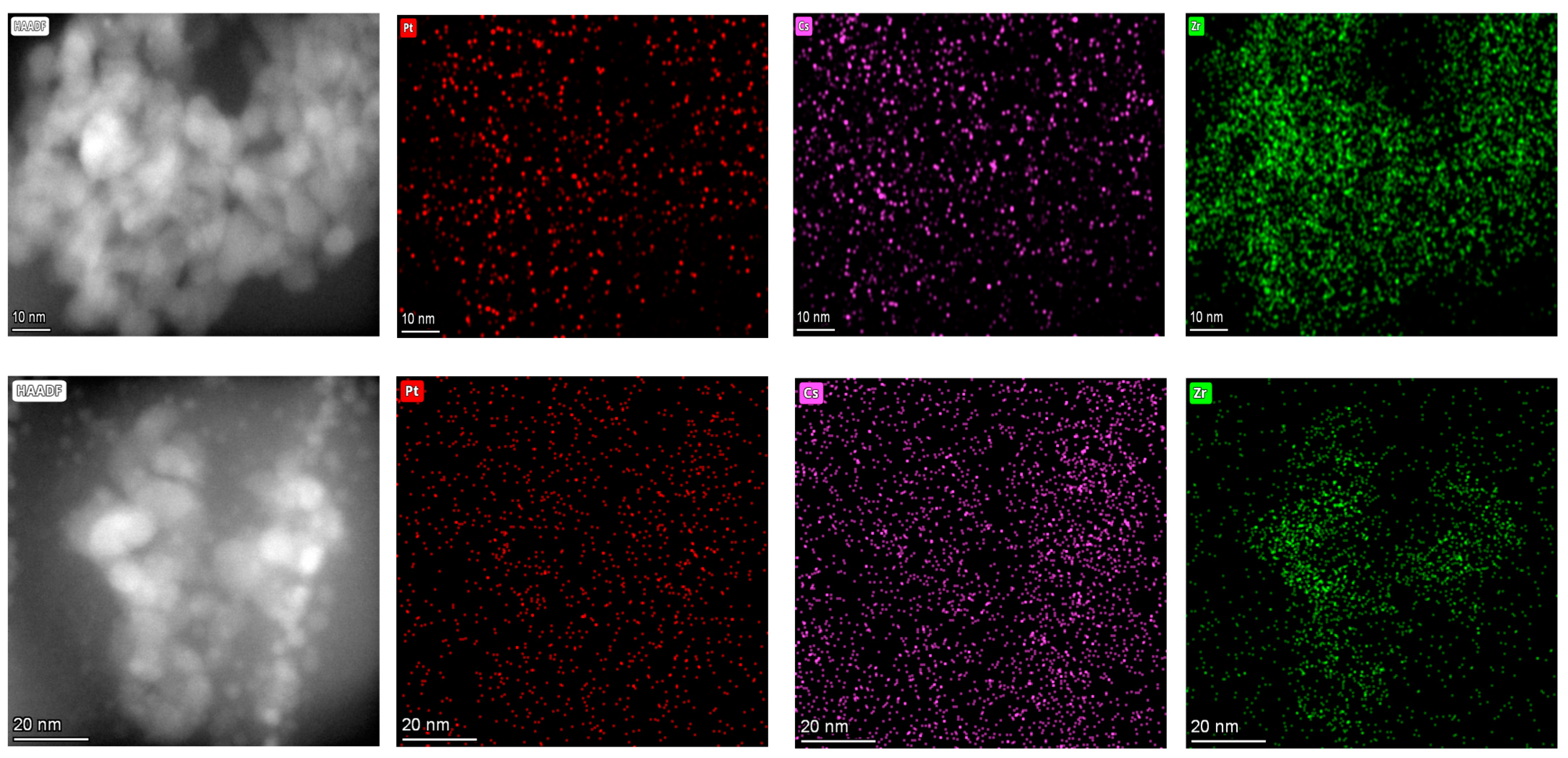 Catalysts 11 01104 g002