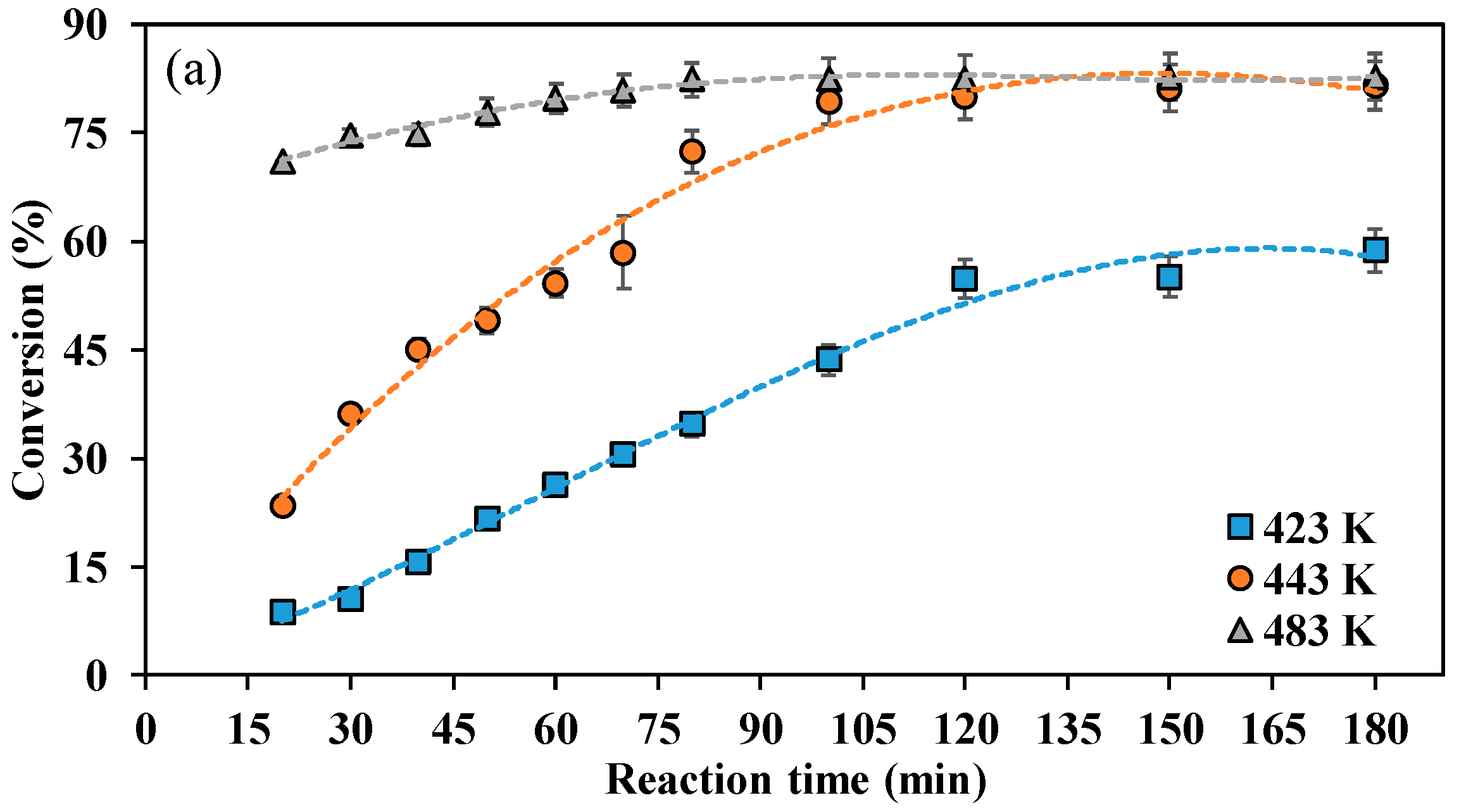 Catalysts 11 01105 g001a