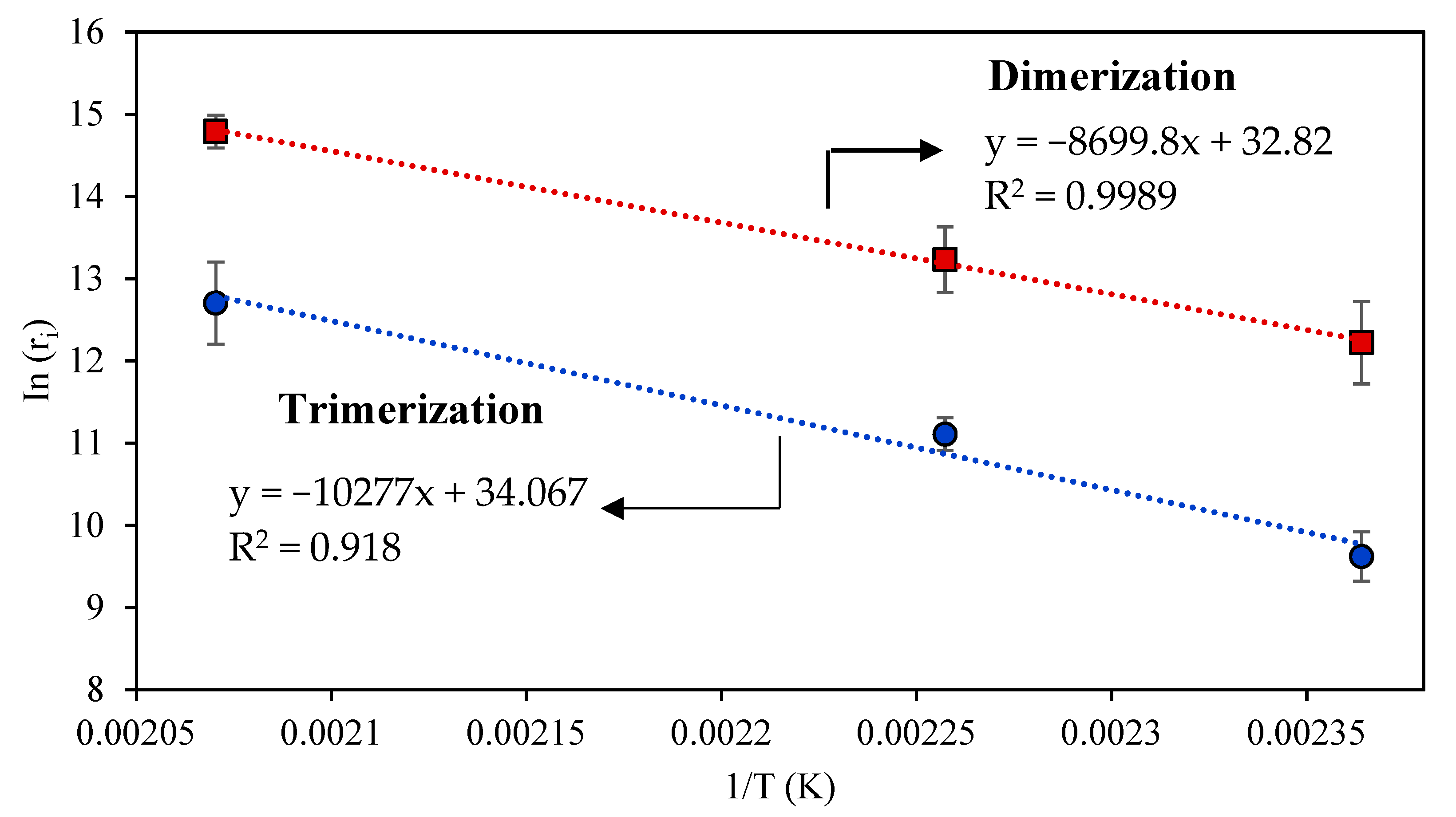Catalysts 11 01105 g002