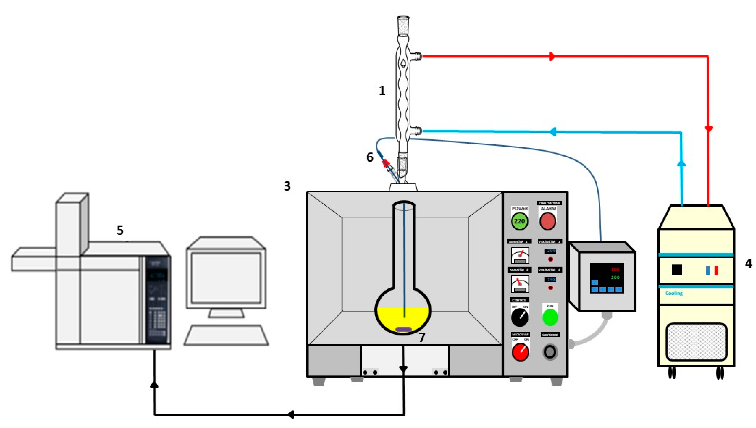 Catalysts 11 01105 g008