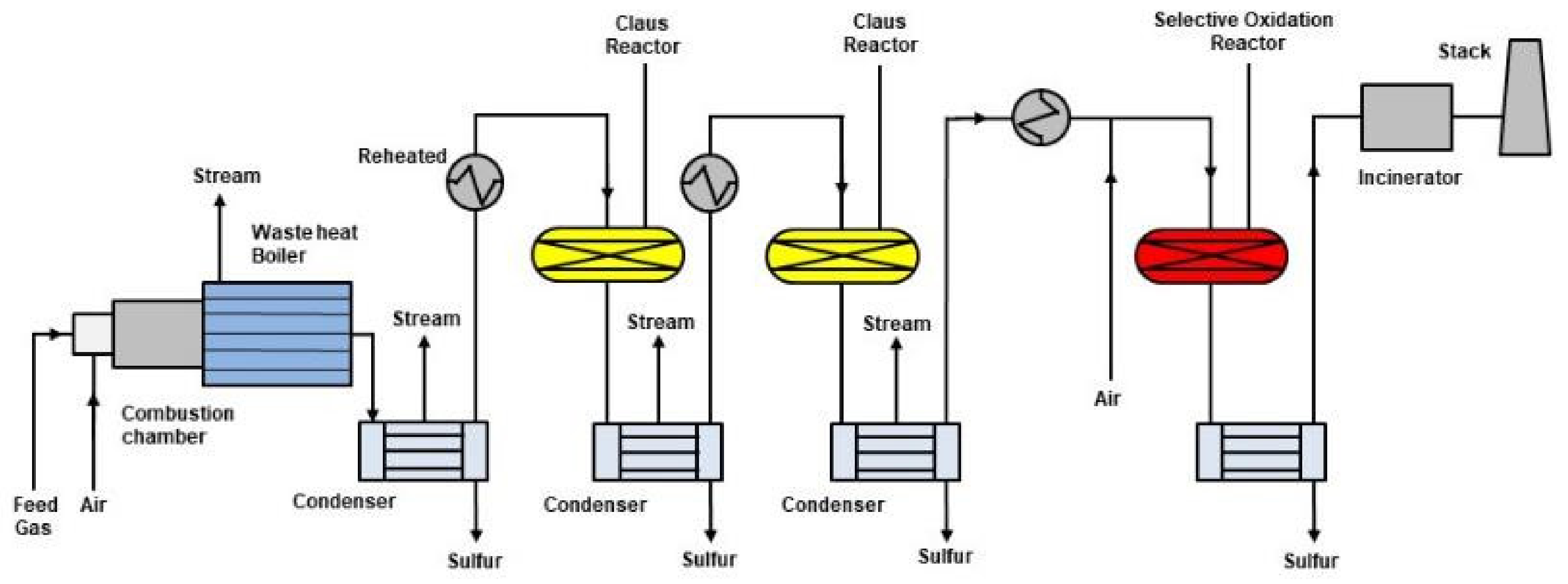 Catalysts 11 01109 g004