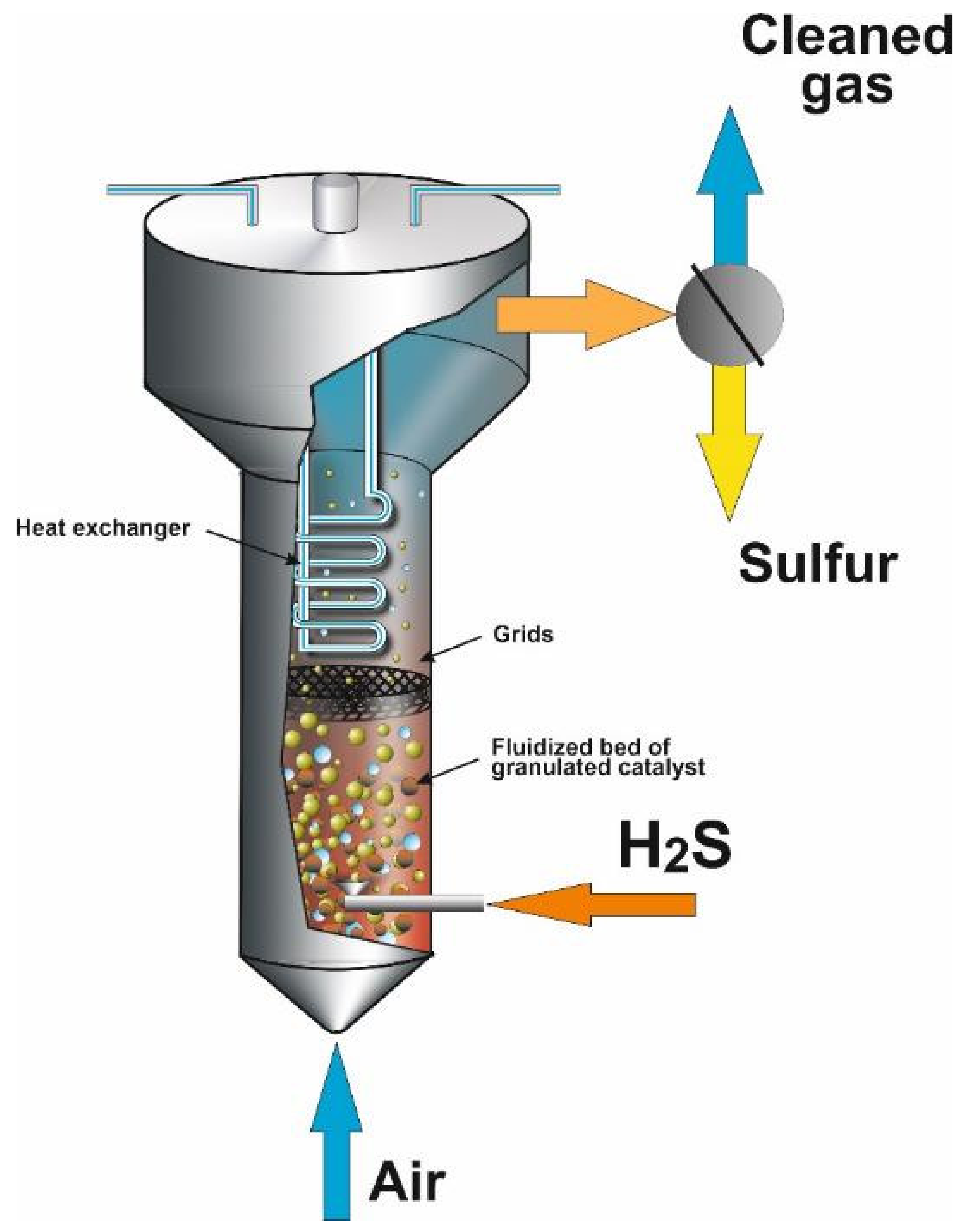 Catalysts 11 01109 g014