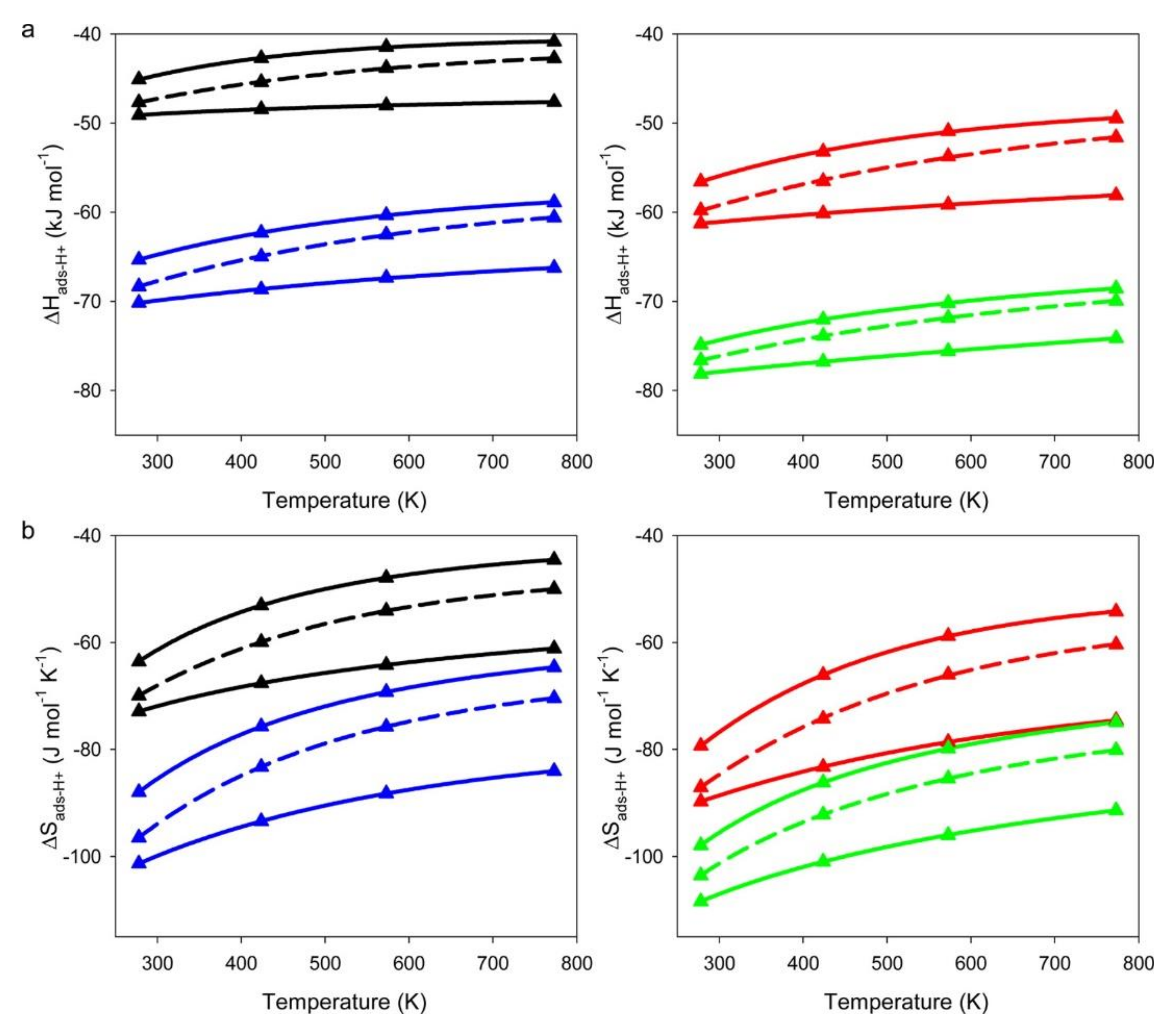 Catalysts 11 01114 g001