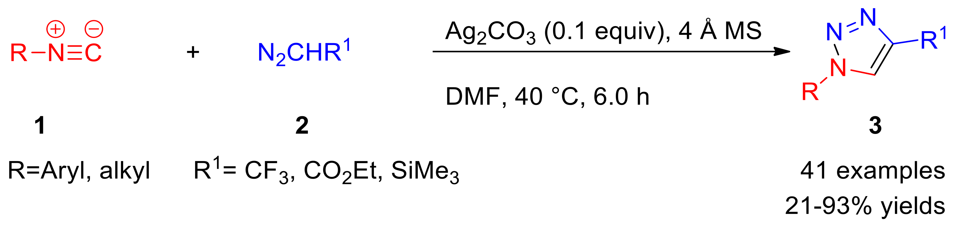 Catalysts 11 01120 sch001