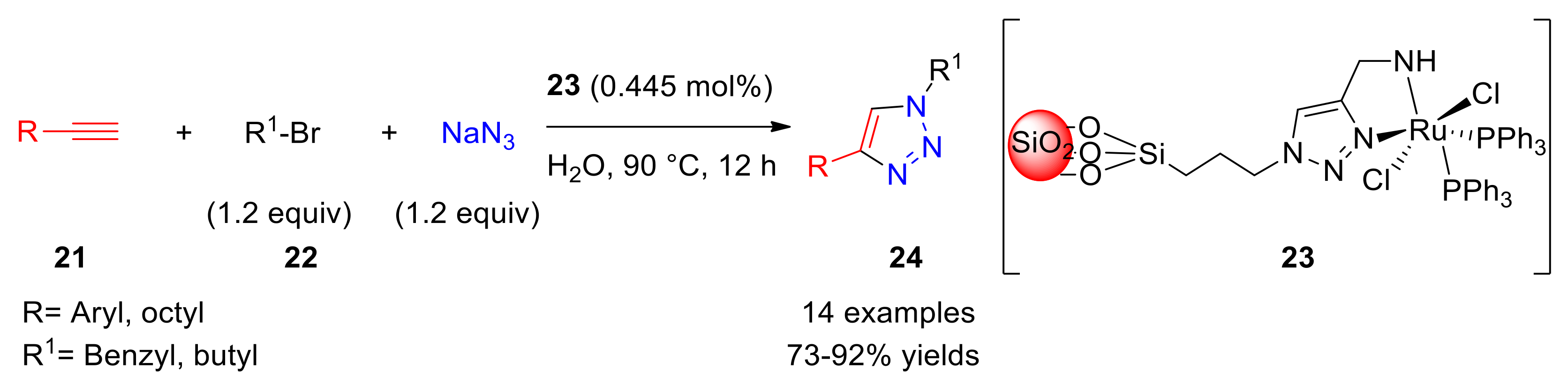 Catalysts 11 01120 sch008