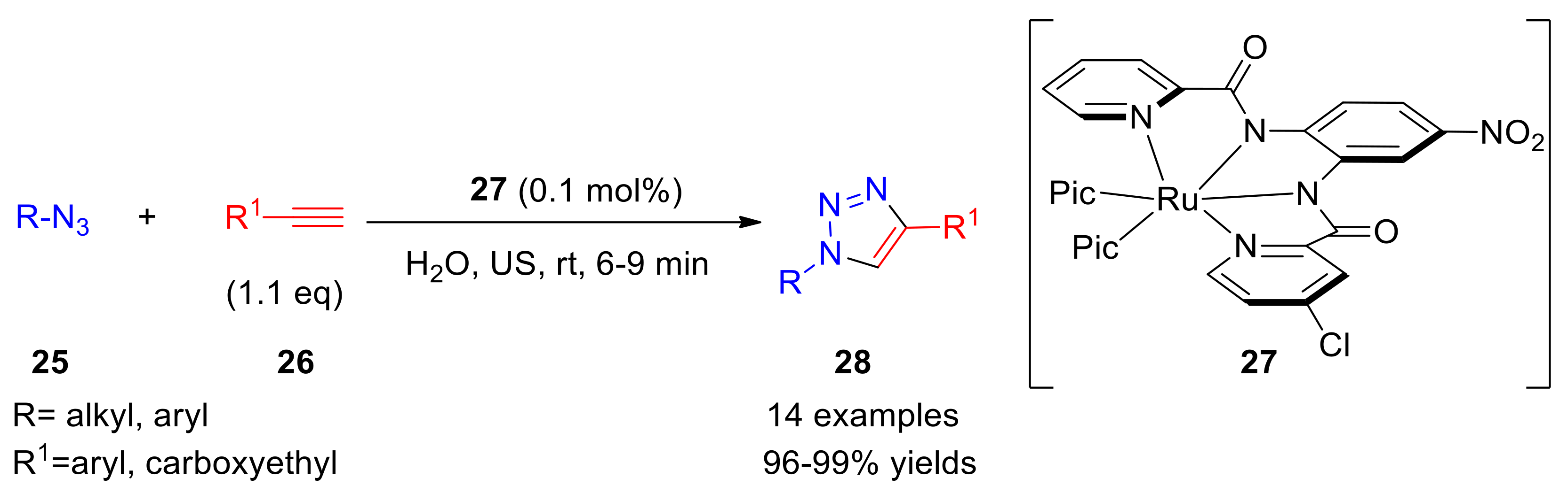 Catalysts 11 01120 sch010