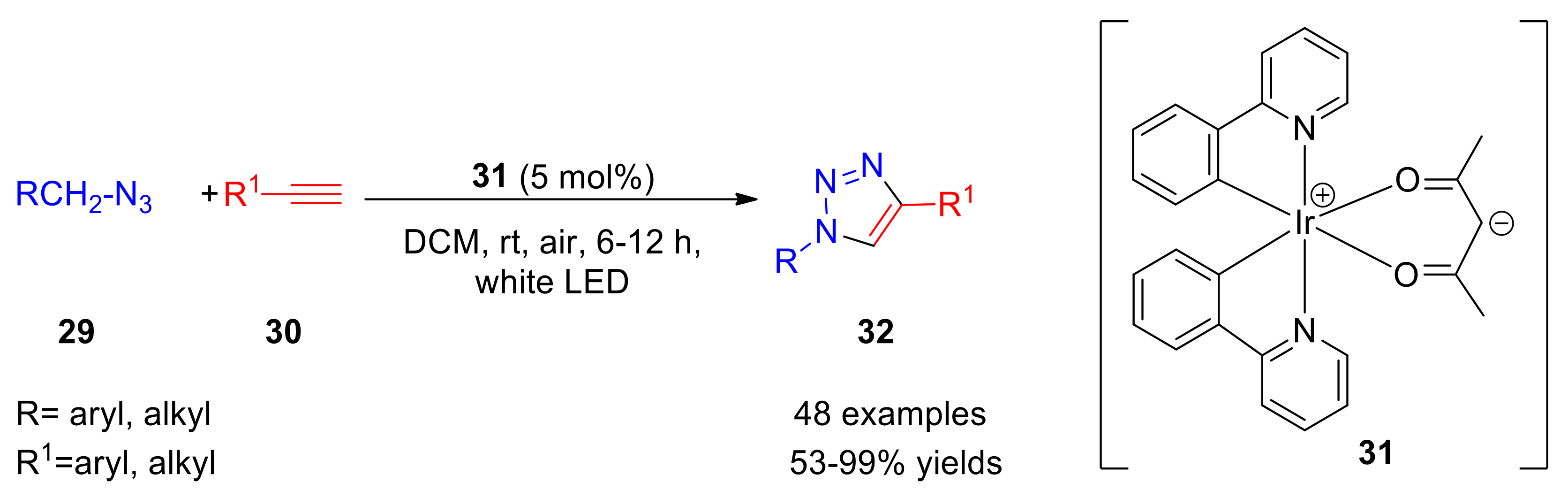 Catalysts 11 01120 sch011