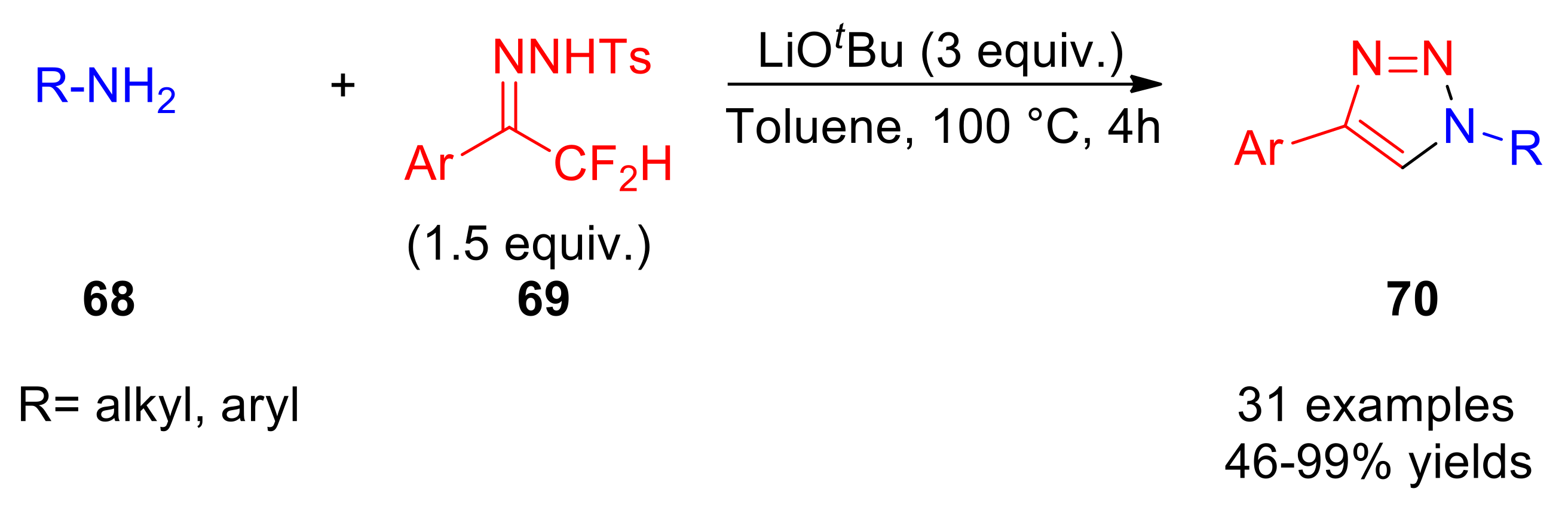 Catalysts 11 01120 sch023