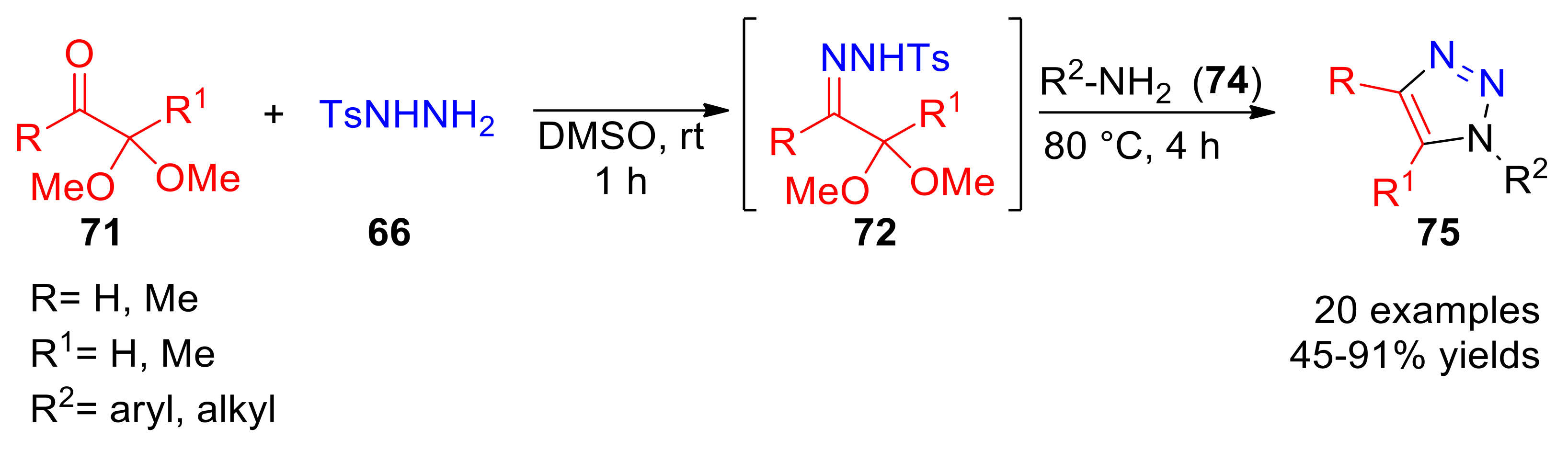 Catalysts 11 01120 sch024