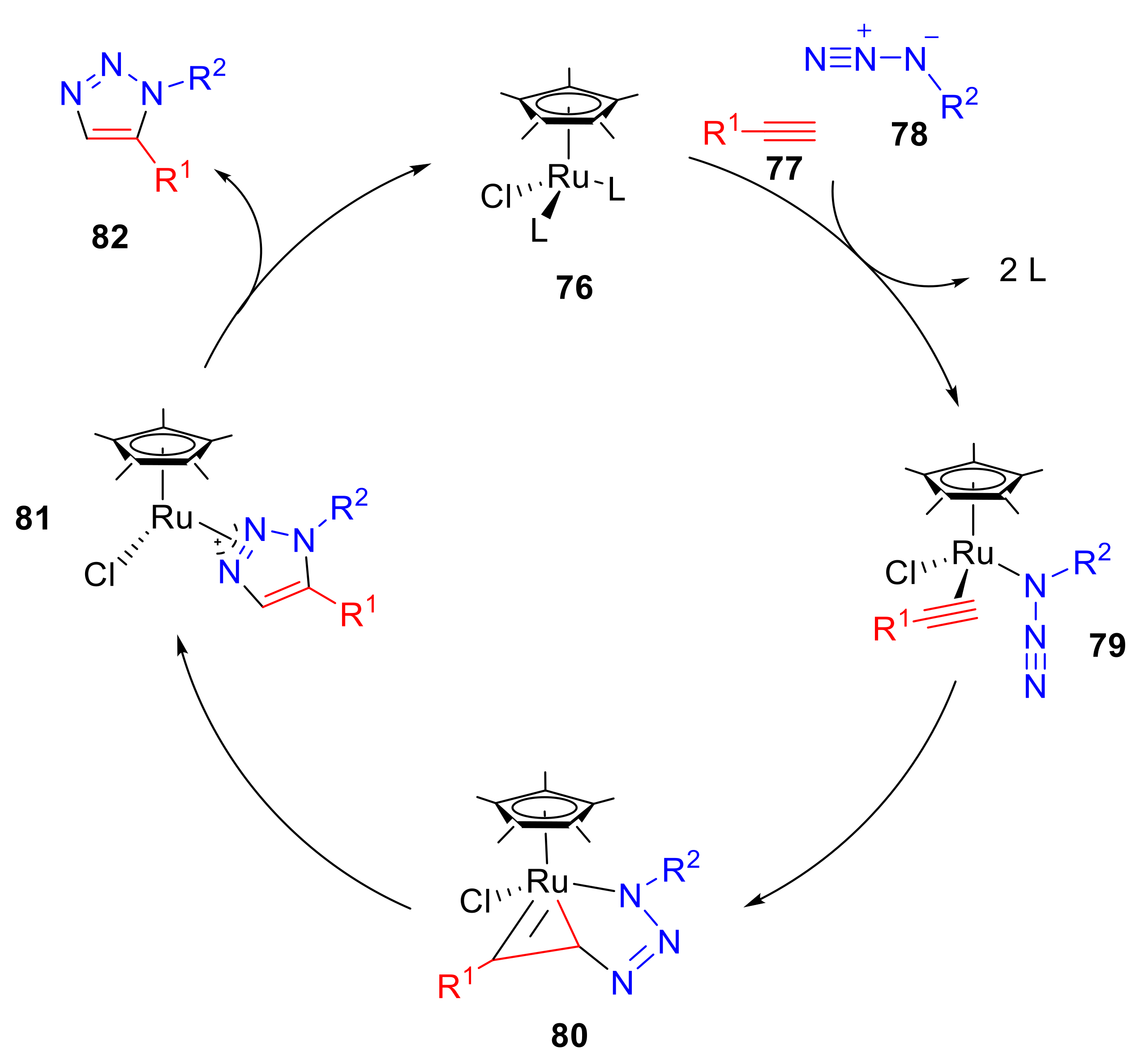 Catalysts 11 01120 sch025