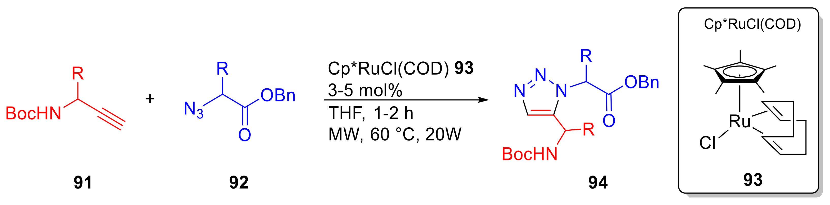Catalysts 11 01120 sch029
