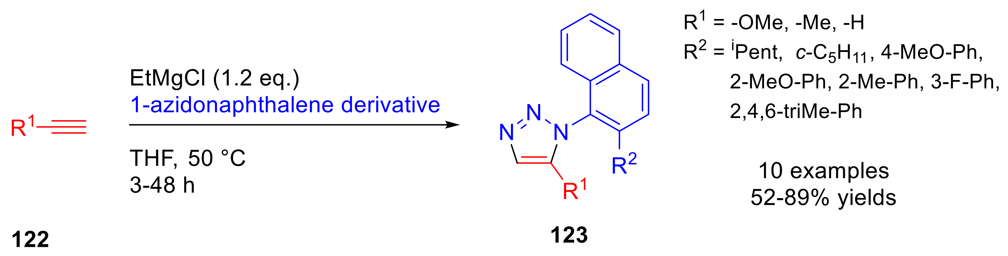 Catalysts 11 01120 sch039