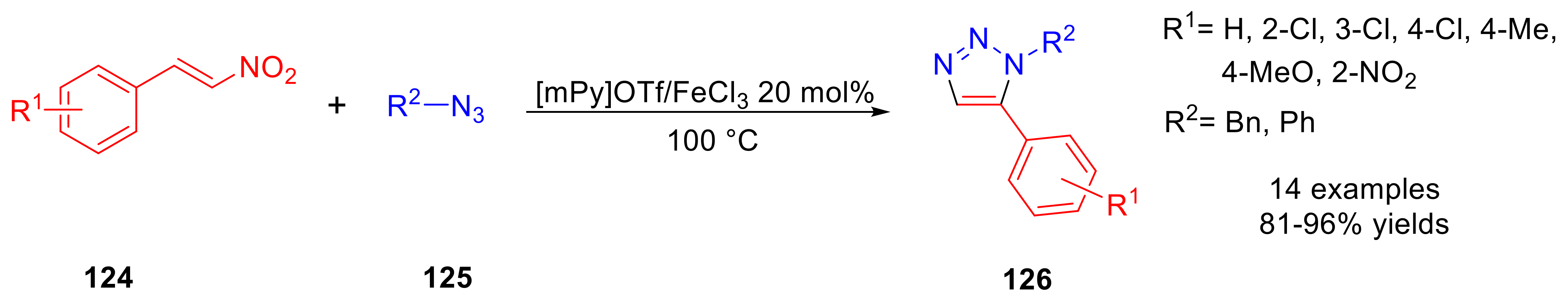 Catalysts 11 01120 sch040