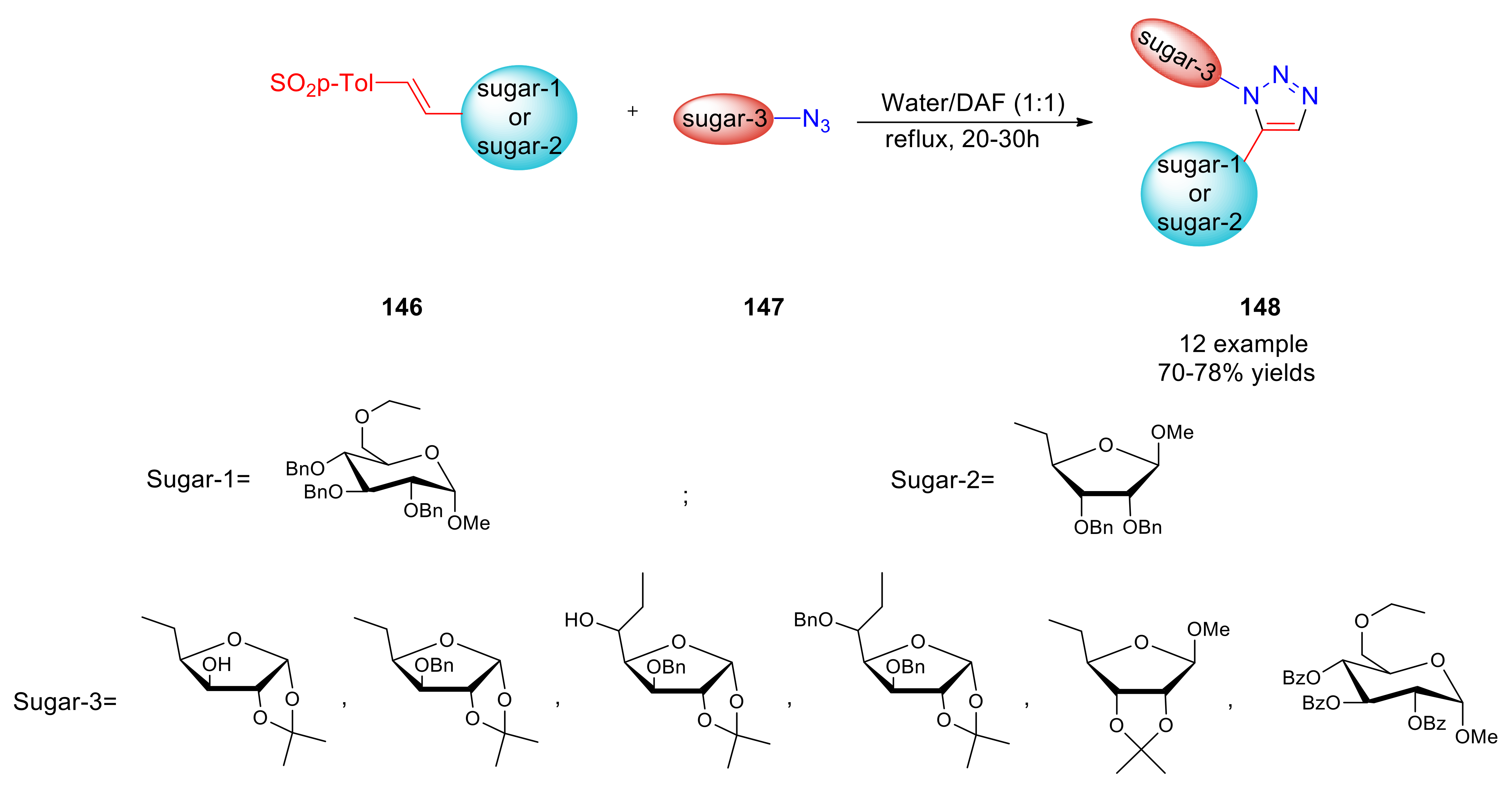 Catalysts 11 01120 sch047