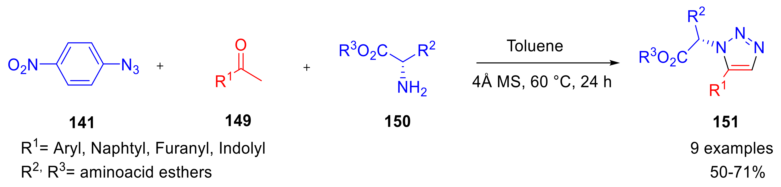 Catalysts 11 01120 sch048