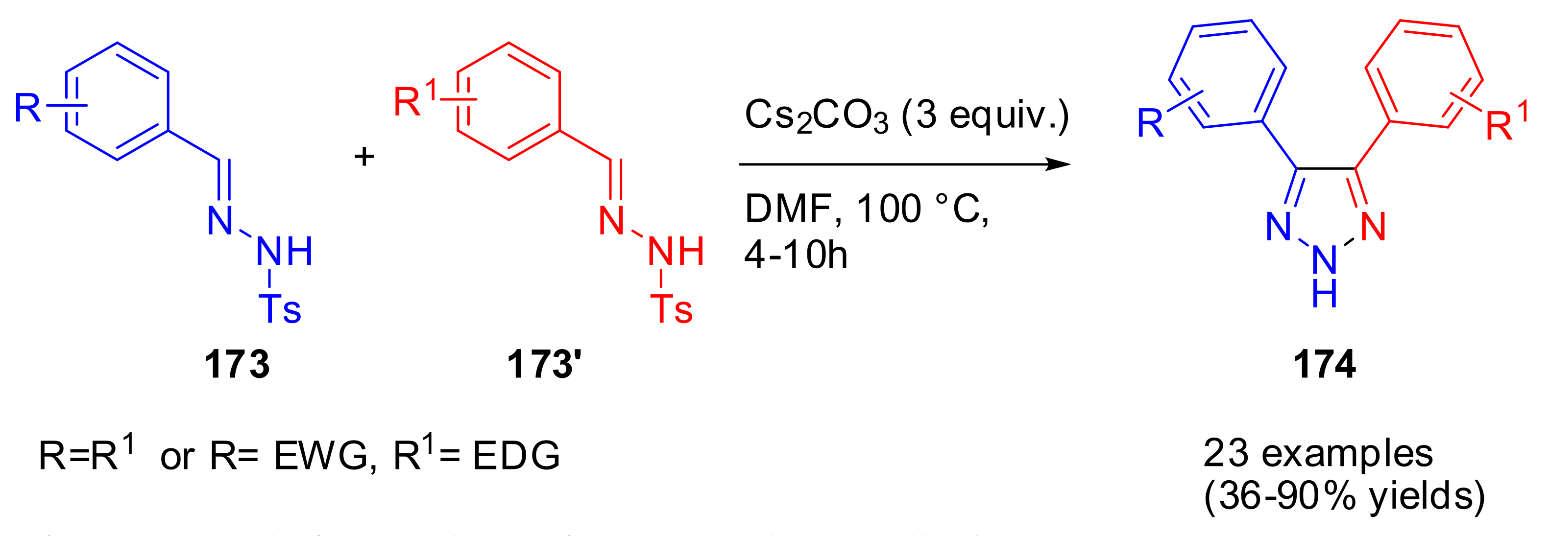 Catalysts 11 01120 sch056