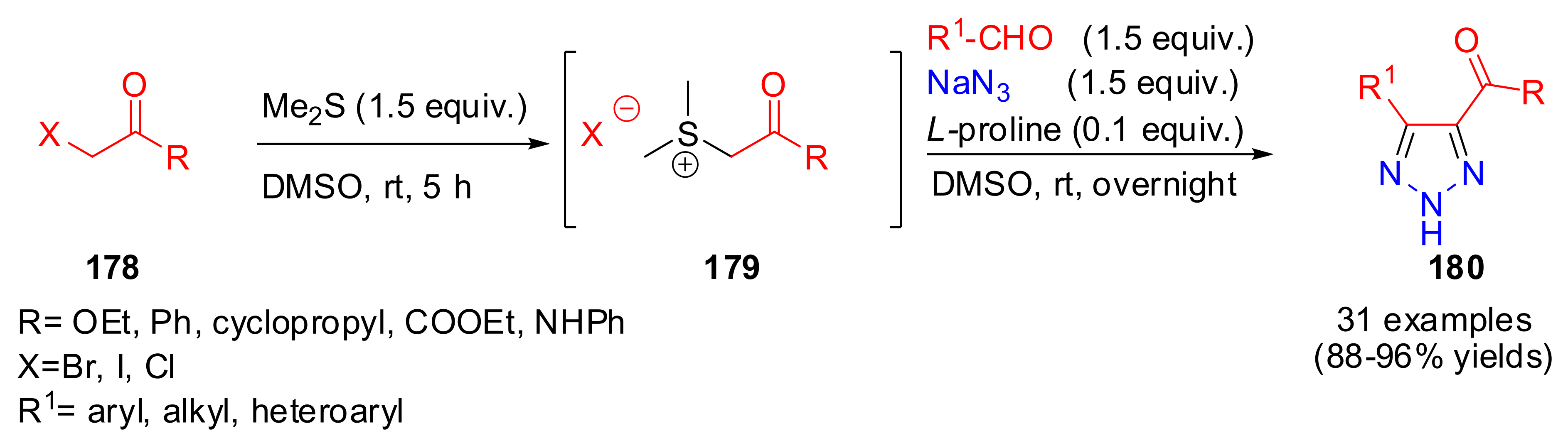 Catalysts 11 01120 sch058