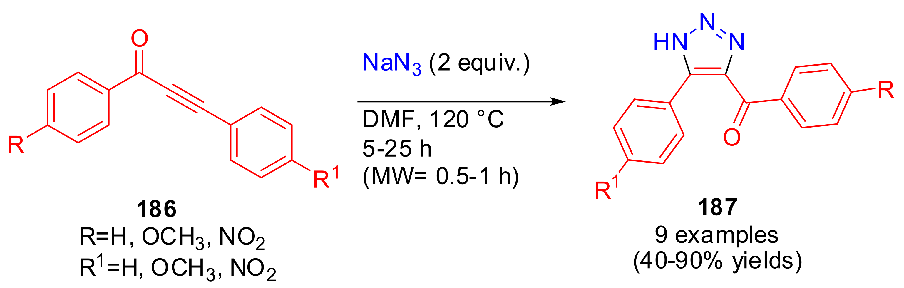 Catalysts 11 01120 sch060
