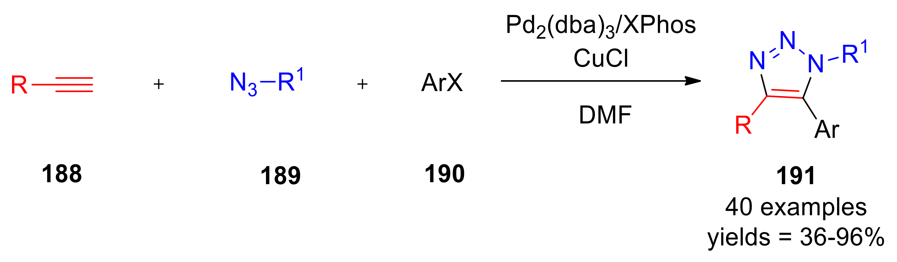 Catalysts 11 01120 sch061