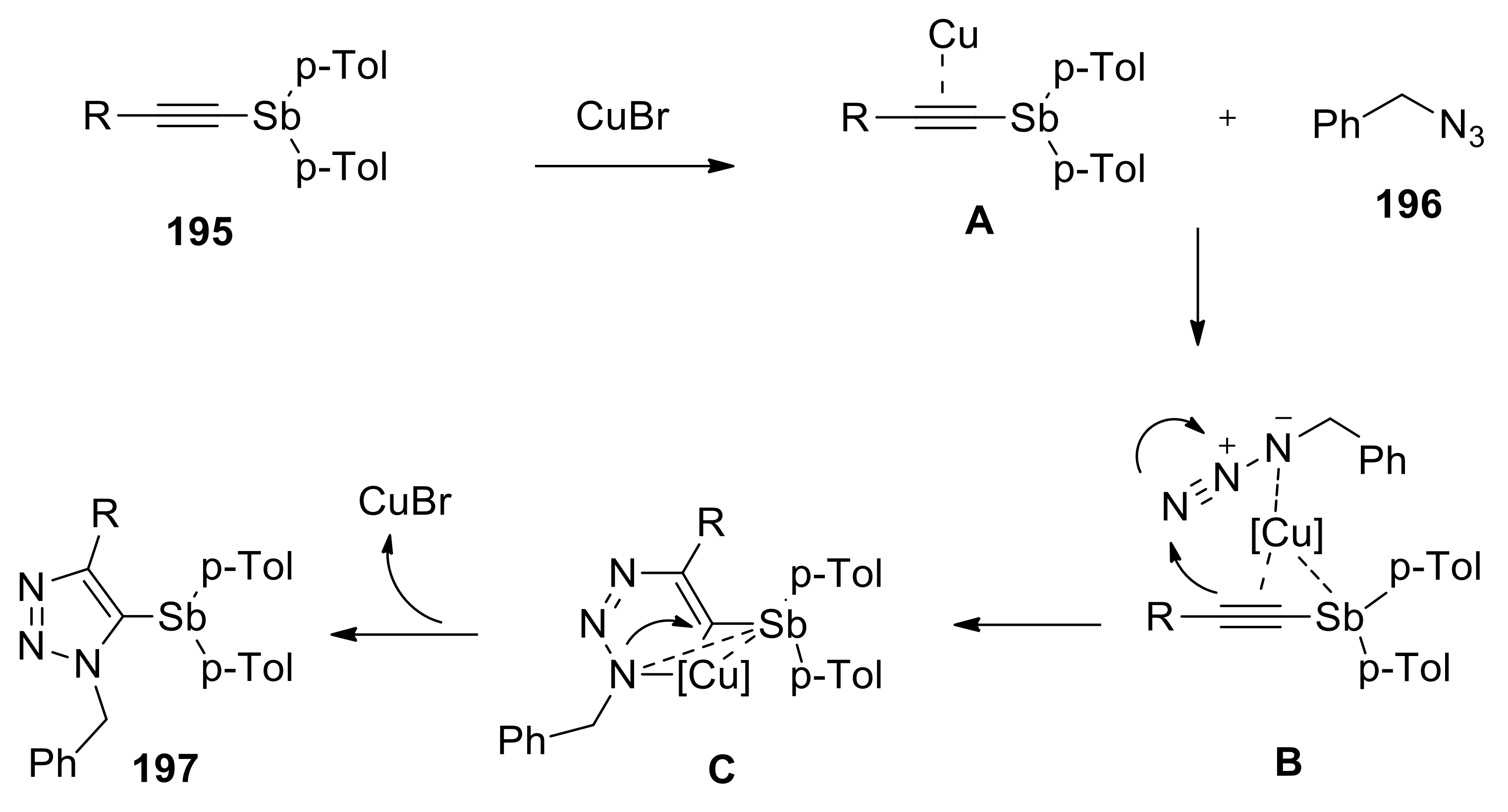 Catalysts 11 01120 sch064