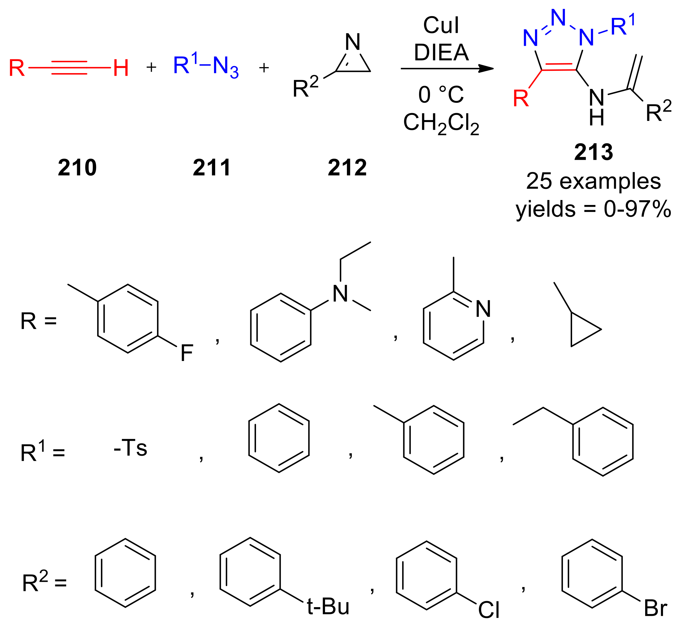 Catalysts 11 01120 sch069