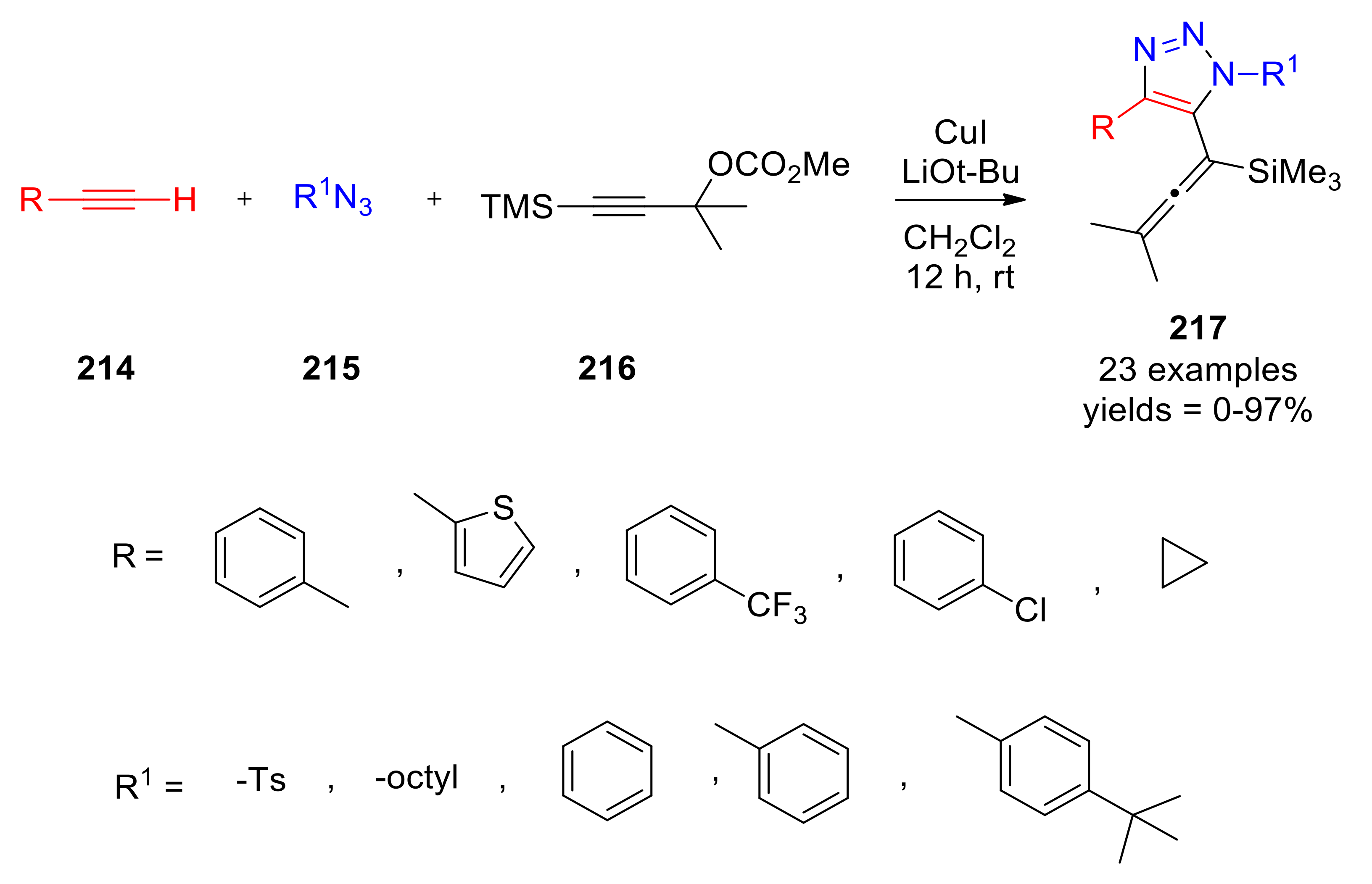 Catalysts 11 01120 sch070