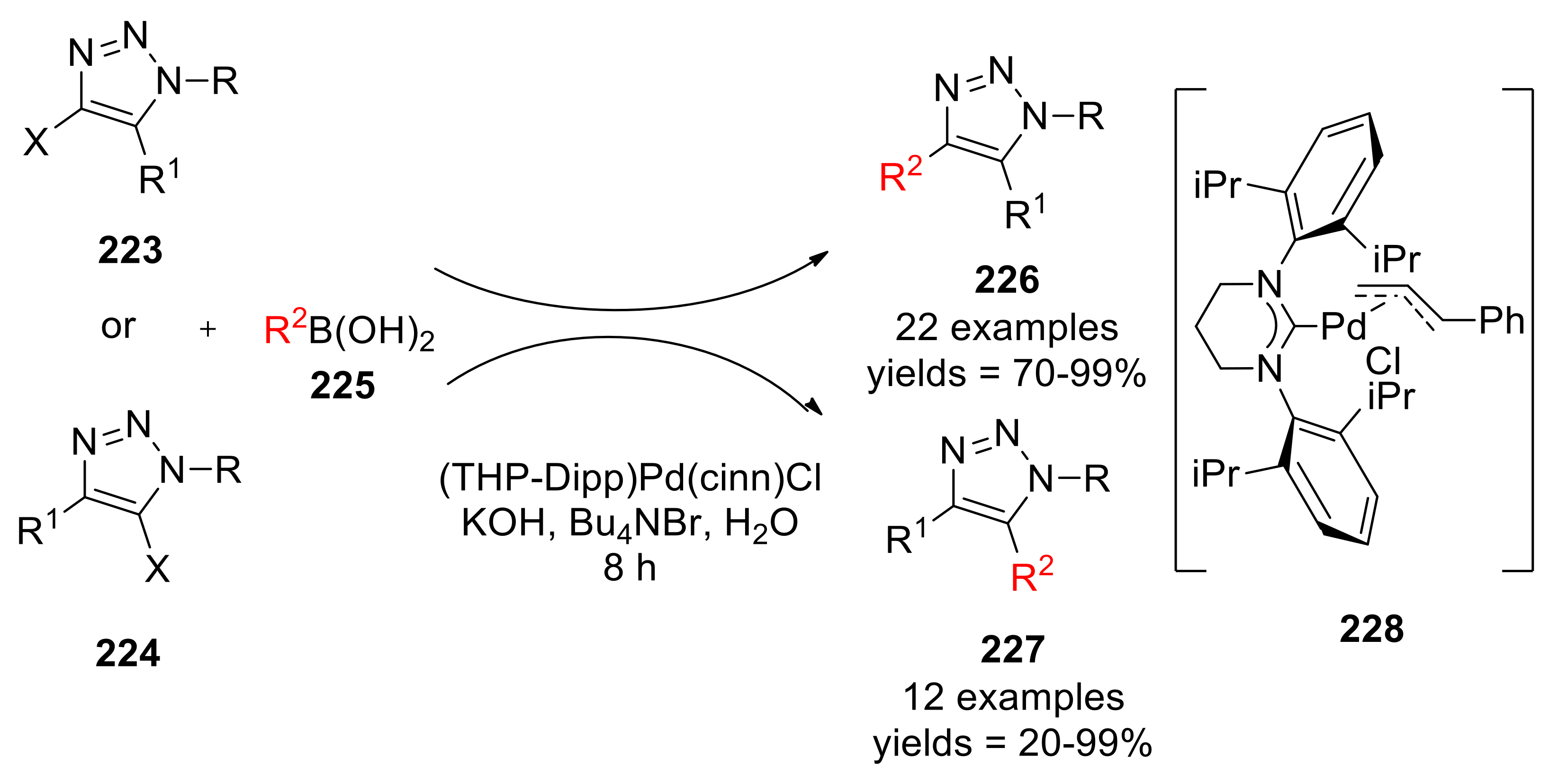 Catalysts 11 01120 sch072