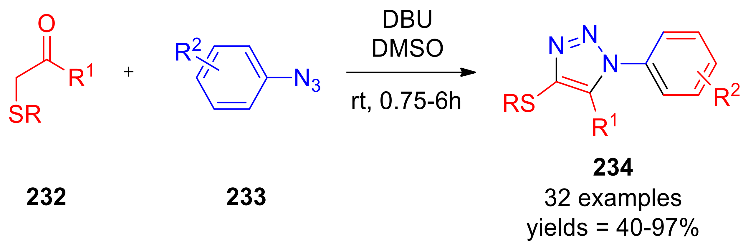Catalysts 11 01120 sch074