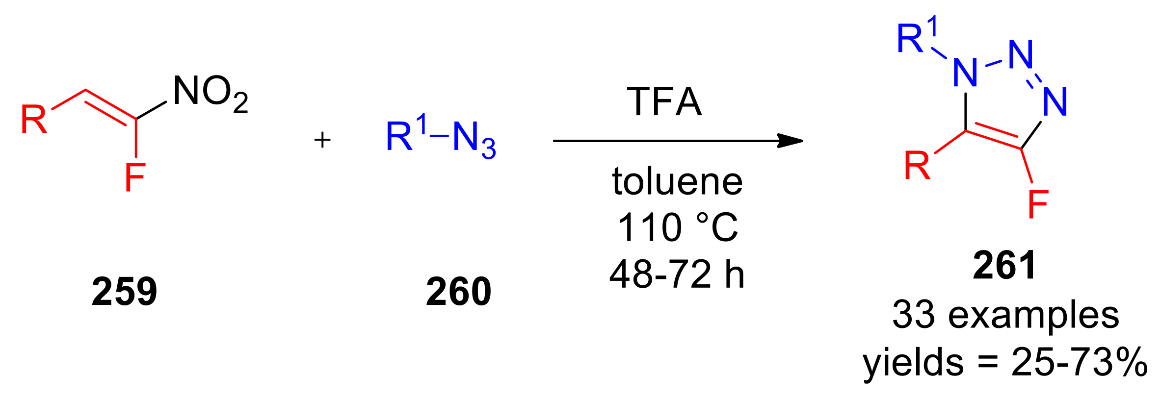 Catalysts 11 01120 sch081