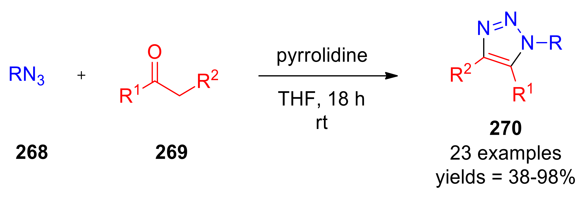 Catalysts 11 01120 sch083