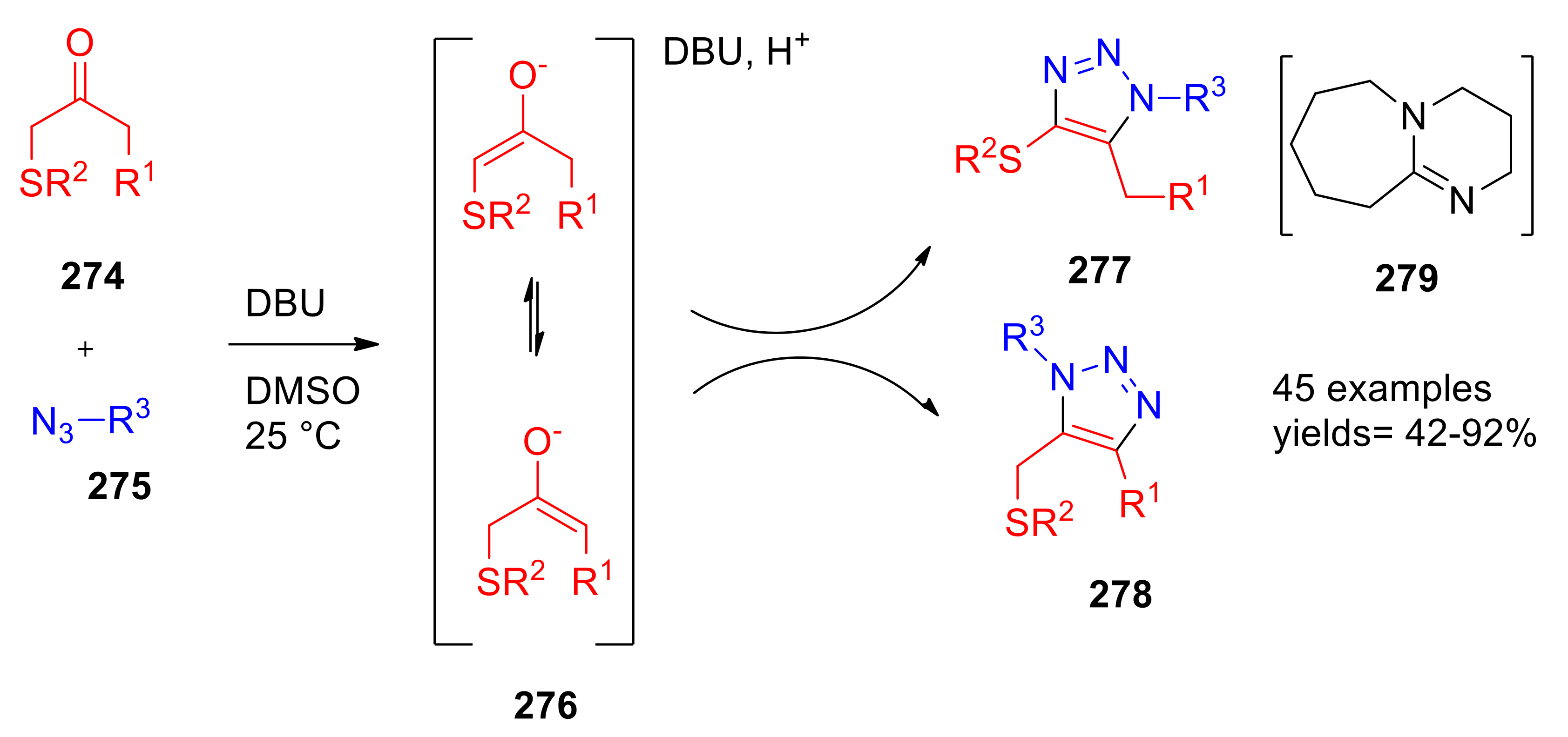 Catalysts 11 01120 sch085