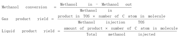 Catalysts 11 01140 i001