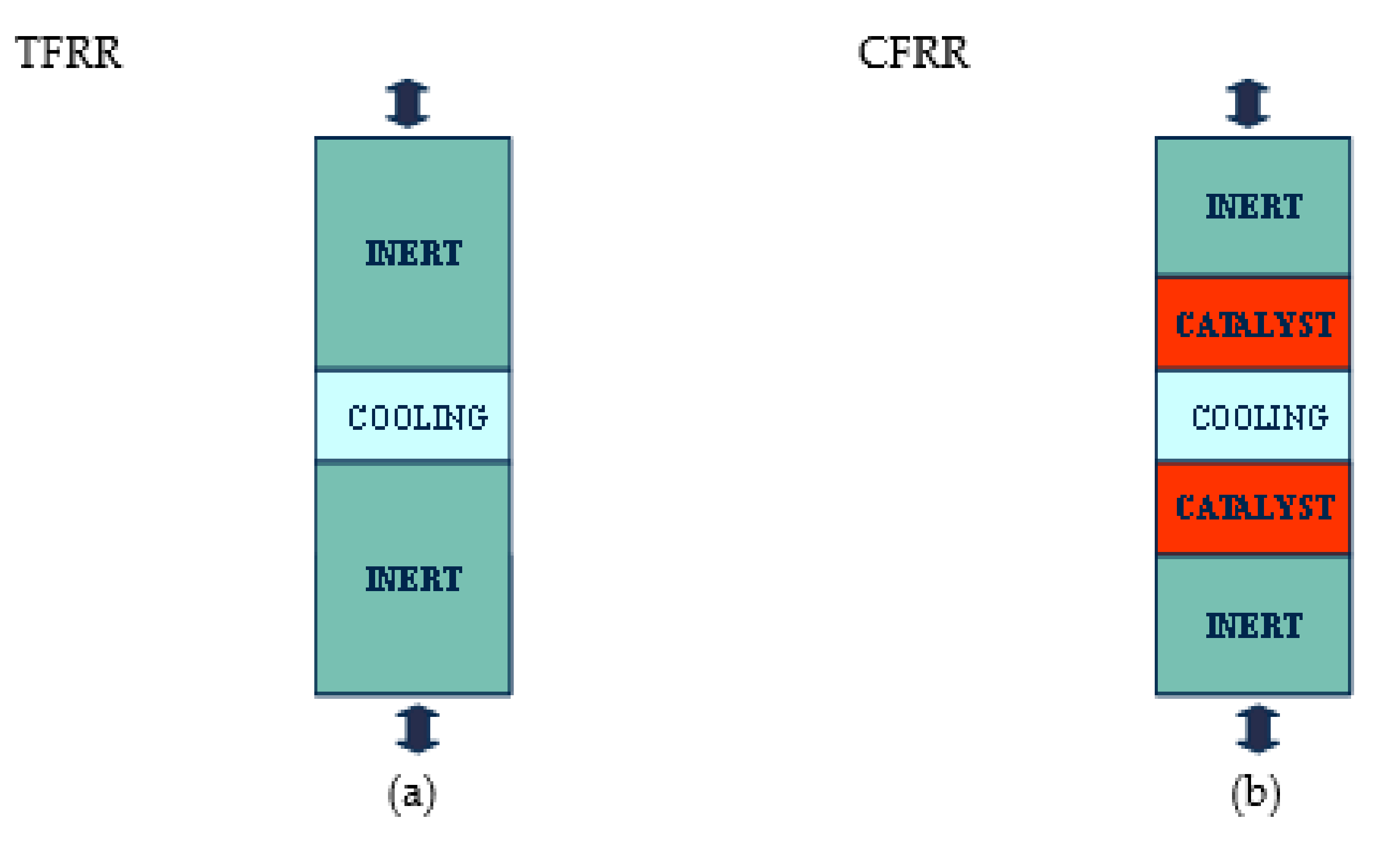 Catalysts 11 01141 g004