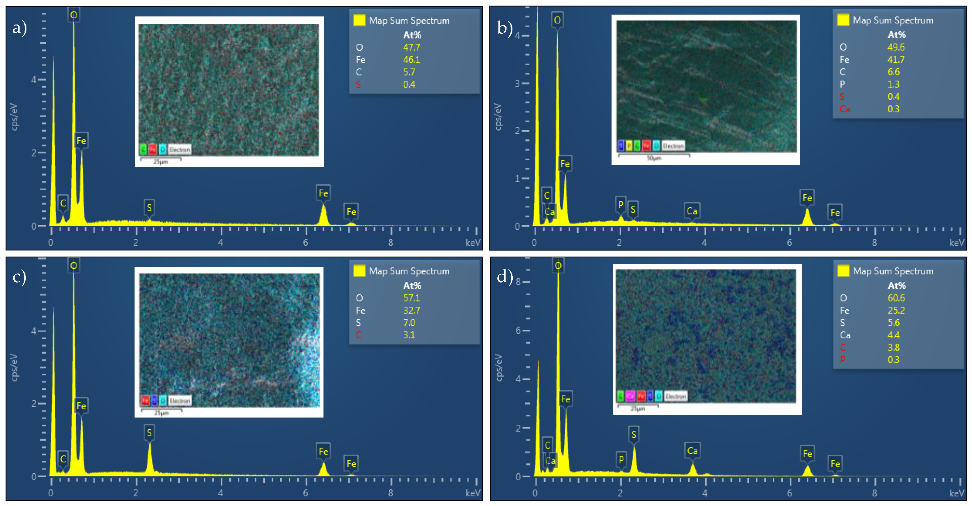 Catalysts 11 01145 g008