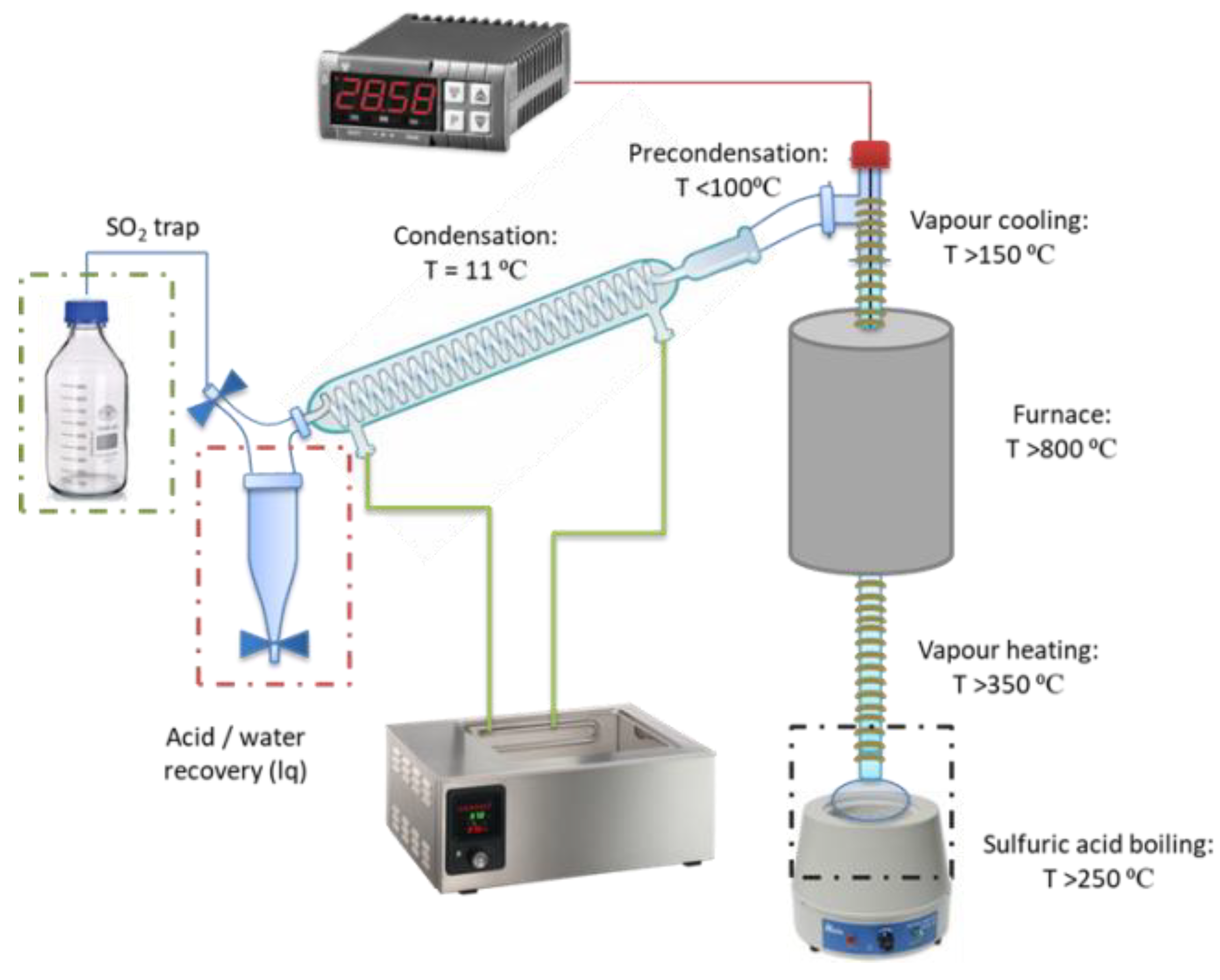 Catalysts 11 01145 g010