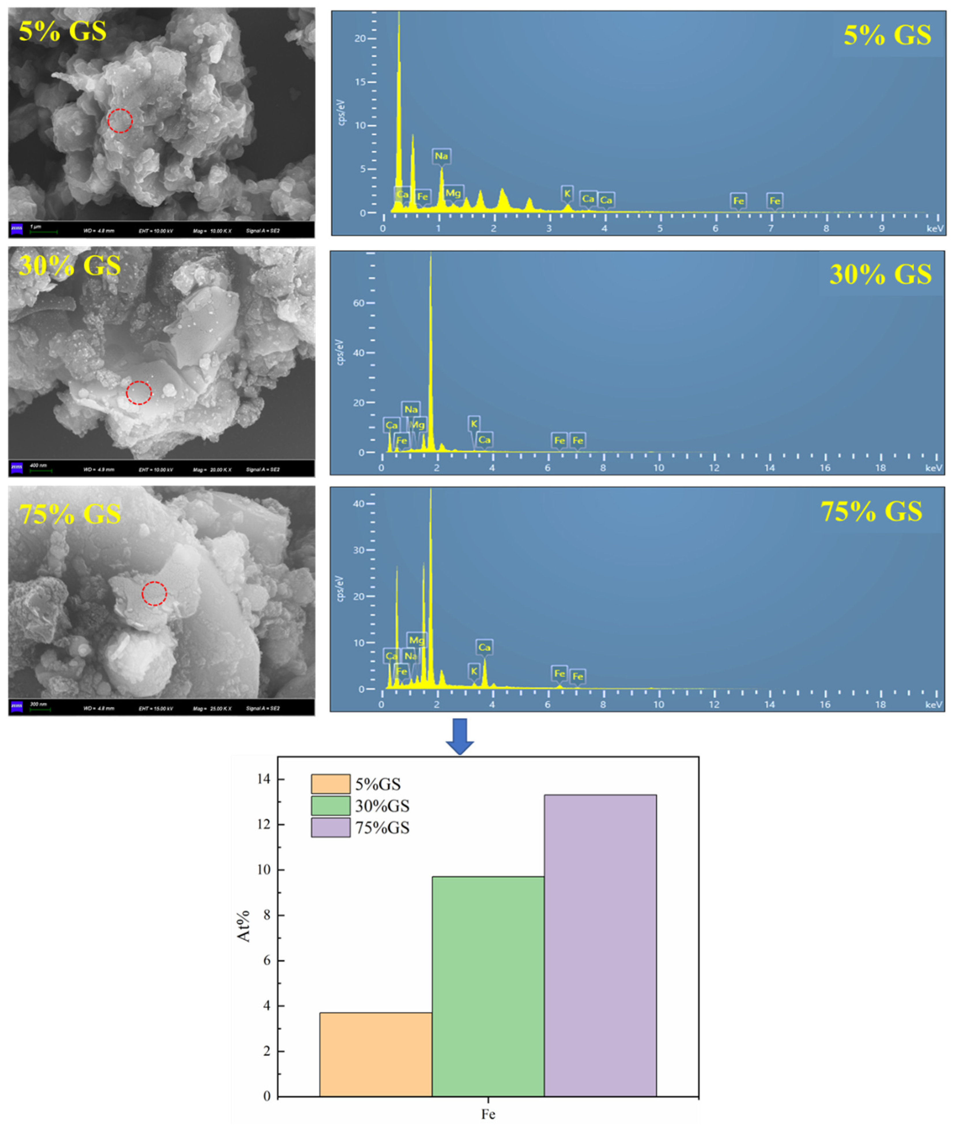 Catalysts 11 01152 g005